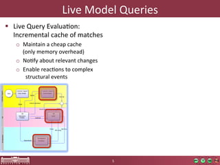 Live	
  Model	
  Queries	
  
  Live	
  Query	
  EvaluaOon:	
  
   Incremental	
  cache	
  of	
  matches	
  
    o  Maintain	
  a	
  cheap	
  cache	
  	
  
       (only	
  memory	
  overhead)	
  
    o  NoOfy	
  about	
  relevant	
  changes	
  
    o  Enable	
  reacOons	
  to	
  complex	
  	
  
       	
  	
  structural	
  events	
  




                                                     5	
  
 