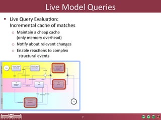 Live	
  Model	
  Queries	
  
  Live	
  Query	
  EvaluaOon:	
  
   Incremental	
  cache	
  of	
  matches	
  
    o  Maintain	
  a	
  cheap	
  cache	
  	
  
       (only	
  memory	
  overhead)	
  
    o  NoOfy	
  about	
  relevant	
  changes	
  
    o  Enable	
  reacOons	
  to	
  complex	
  	
  
       	
  	
  structural	
  events	
  




                                                     7	
  
 