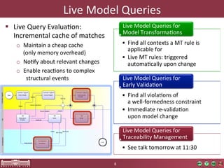 Live	
  Model	
  Queries	
  
  Live	
  Query	
  EvaluaOon:	
                             Live	
  Model	
  Queries	
  for	
  	
  
                                                             Model	
  TransformaOons	
  
   Incremental	
  cache	
  of	
  matches	
  
    o  Maintain	
  a	
  cheap	
  cache	
  	
                 •  Find	
  all	
  contexts	
  a	
  MT	
  rule	
  is	
  
                                                                applicable	
  for	
  
       (only	
  memory	
  overhead)	
  
                                                             •  Live	
  MT	
  rules:	
  triggered	
  
    o  NoOfy	
  about	
  relevant	
  changes	
                  automaOcally	
  upon	
  change	
  
    o  Enable	
  reacOons	
  to	
  complex	
  	
  
       	
  	
  structural	
  events	
                        Live	
  Model	
  Queries	
  for	
  	
  
                                                             Early	
  ValidaOon	
  
                                                             •  Find	
  all	
  violaOons	
  of	
  	
  
                                                                a	
  well-­‐formedness	
  constraint	
  
                                                             •  Immediate	
  re-­‐validaOon	
  	
  
                                                                upon	
  model	
  change	
  

                                                             Live	
  Model	
  Queries	
  for	
  	
  
                                                             Traceability	
  Management	
  
                                                             •  See	
  talk	
  tomorrow	
  at	
  11:30	
  

                                                     8	
  
 
