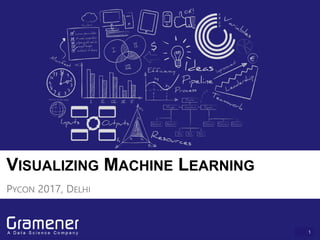 1
VISUALIZING MACHINE LEARNING
PYCON 2017, DELHI
 