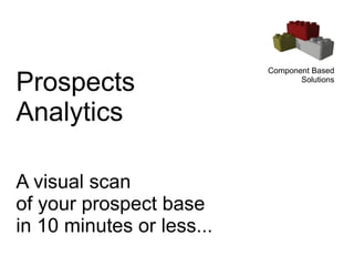 Prospects Analytics A visual scan of your prospect data in 10 minutes or less... Component Based Solutions 