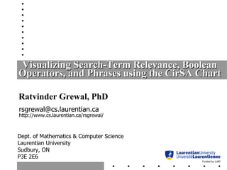 Visualizing Search-Term Relevance, Boolean Operators, and Phrases using the CirSA Chart Ratvinder Grewal, PhD Dept. of Mathematics & Computer Science Laurentian University Sudbury, ON P3E 2E6 [email_address] http://www.cs.laurentian.ca/rsgrewal/ Funded by LURF 