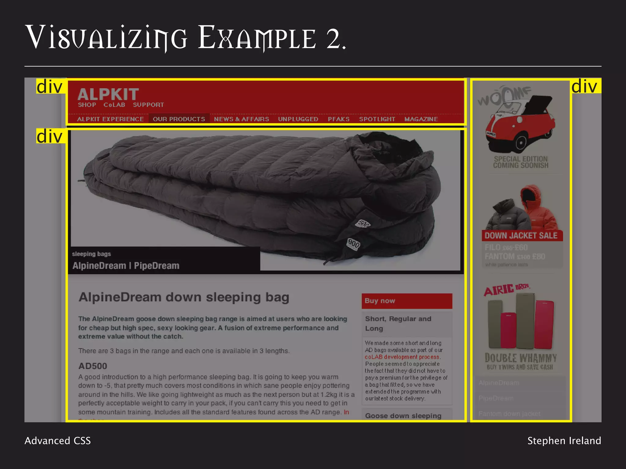 Visualizing The Code
