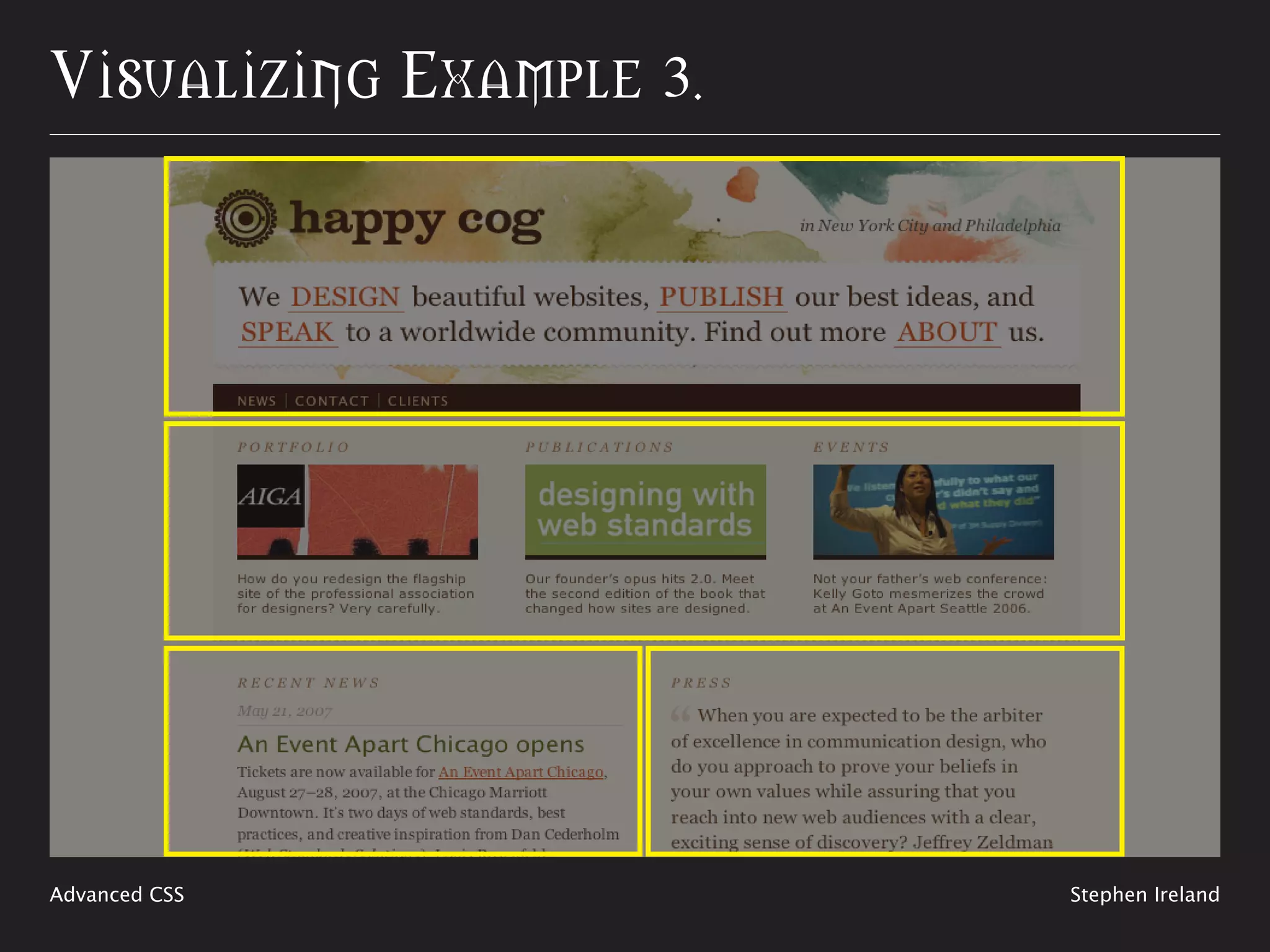 Visualizing The Code