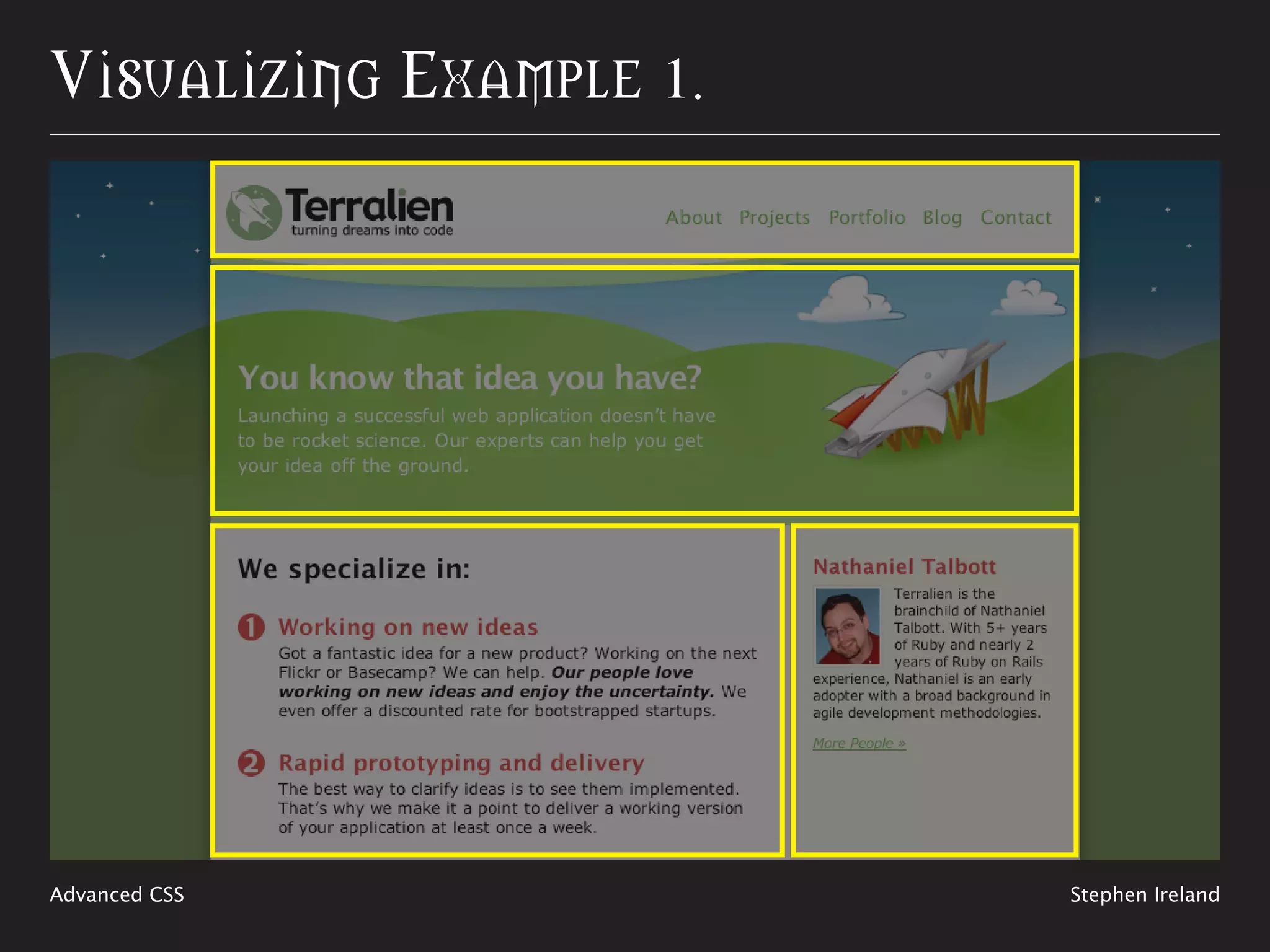 Visualizing The Code