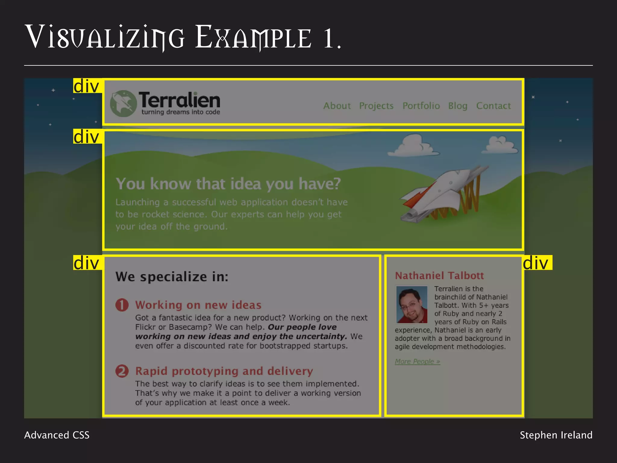 Visualizing The Code