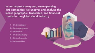 Data trends: Visualizing the global cloud industry in 2023 | PDF
