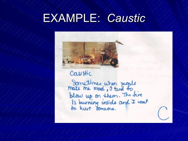 Visualizing Vocabulary