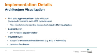 10
• First step: type-dependant data reduction
(metamodel contains over 4000 metaclasses)
• Filter model elements regarding types actually required for visualization
• Logical Layer:
• only metaclass LogicalFunction
• Physical layer:
• subtypes of DetailedElectricElectronics (e.g. ECU or ActiveStar)
• metaclass BusSystem
Implementation Details
Architecture Visualization
Maximilian Hammer, SiriusCon 2022
 