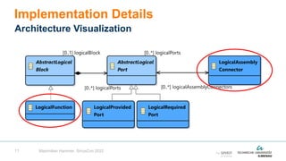 11
Implementation Details
Architecture Visualization
Maximilian Hammer, SiriusCon 2022
 