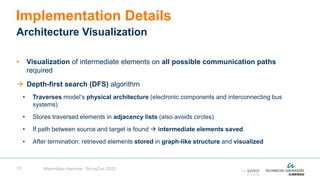 15
• Visualization of intermediate elements on all possible communication paths
required
 Depth-first search (DFS) algorithm
• Traverses model‘s physical architecture (electronic components and interconnecting bus
systems)
• Stores traversed elements in adjacency lists (also avoids circles)
• If path between source and target is found  intermediate elements saved
• After termination: retrieved elements stored in graph-like structure and visualized
Implementation Details
Architecture Visualization
Maximilian Hammer, SiriusCon 2022
 