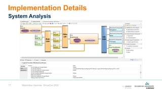 17
Implementation Details
System Analysis
Maximilian Hammer, SiriusCon 2022
 