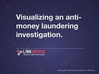 SAS founded in 2013 in Paris | http://linkurio.us | @linkurious
Visualizing an anti-
money laundering
investigation.
 