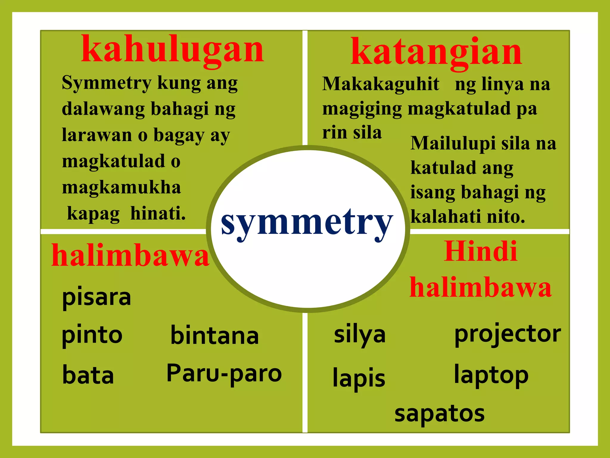 symmetry
kahulugan katangian
halimbawa Hindi
halimbawa
Symmetry kung ang
dalawang bahagi ng
larawan o bagay ay
magkatulad o
magkamukha
kapag hinati.
Makakaguhit ng linya na
magiging magkatulad pa
rin sila
Mailulupi sila na
katulad ang
isang bahagi ng
kalahati nito.
pisara
pinto
bata
bintana
Paru-paro
silya
lapis
projector
laptop
sapatos
 
