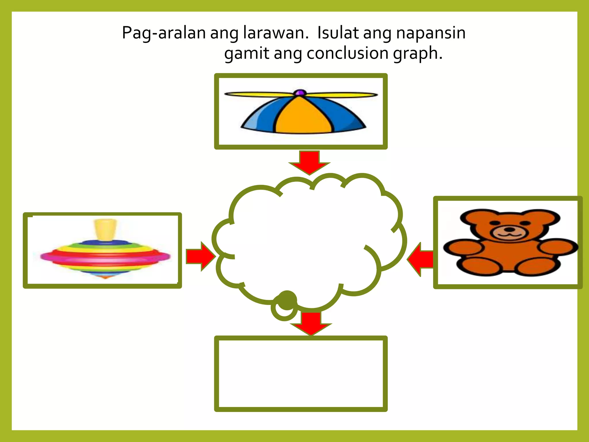 Pag-aralan ang larawan. Isulat ang napansin
gamit ang conclusion graph.
 