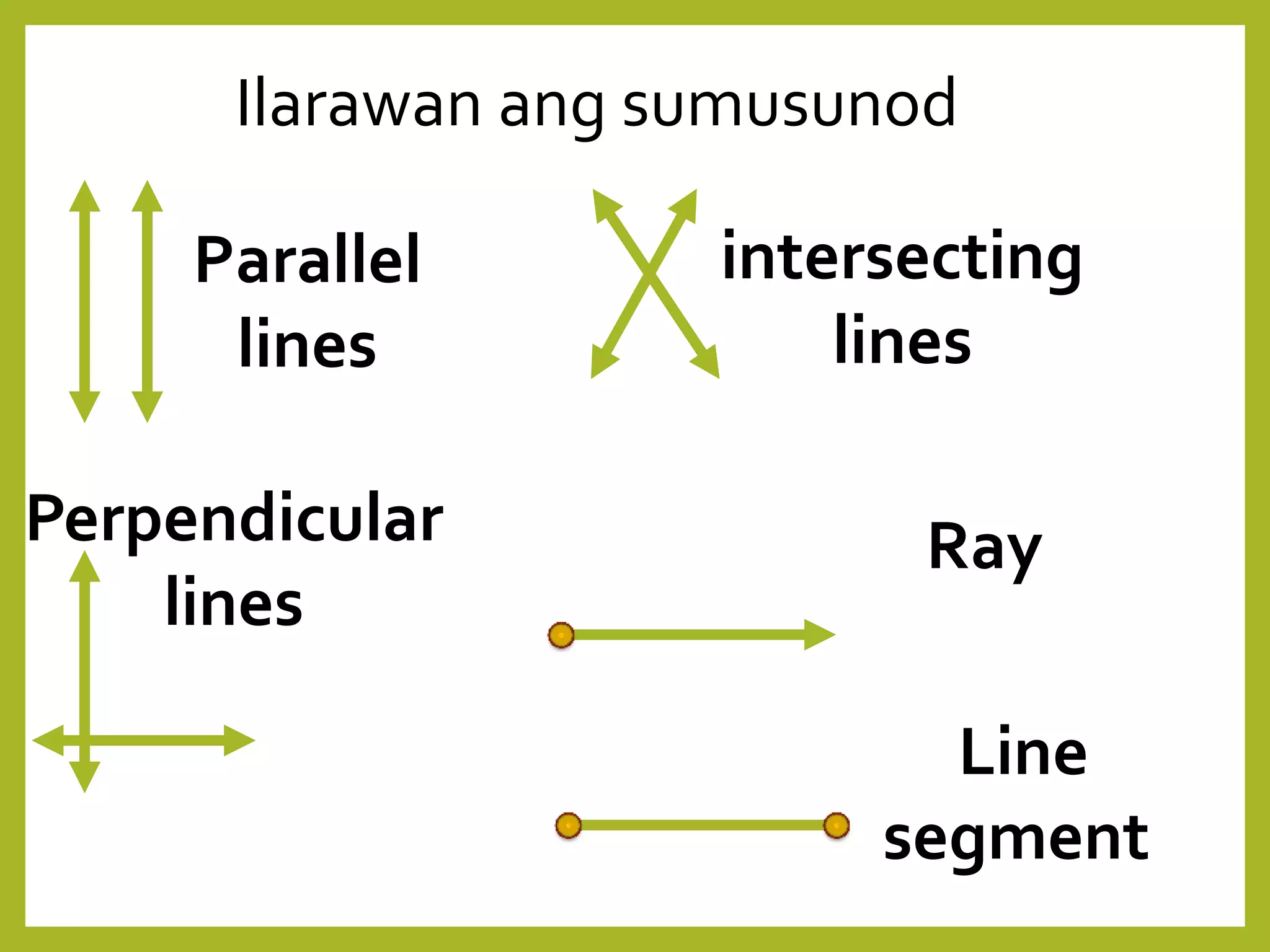 Parallel
lines
intersecting
lines
Perpendicular
lines
Ray
Line
segment
Ilarawan ang sumusunod
 