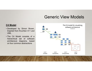 Visualizing Software Architecture with C4 Model and Diagram-as-Code | PDF
