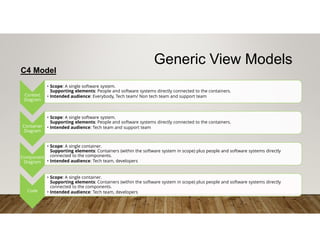 Visualizing Software Architecture with C4 Model and Diagram-as-Code | PDF