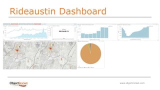 www.objectrocket.com
Rideaustin Dashboard
 
