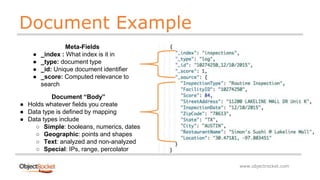 www.objectrocket.com
Document Example
Meta-Fields
● _index : What index is it in
● _type: document type
● _id: Unique document identifier
● _score: Computed relevance to
search
Document “Body”
● Holds whatever fields you create
● Data type is defined by mapping
● Data types include
○ Simple: booleans, numerics, dates
○ Geographic: points and shapes
○ Text: analyzed and non-analyzed
○ Special: IPs, range, percolator
 