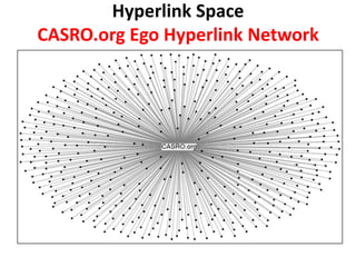 Hyperlink Space
CASRO.org Ego Hyperlink Network
 