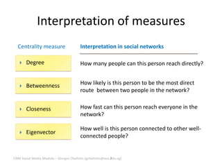 Interpretation of measures
CNM Social Media Module – Giorgos Cheliotis (gcheliotis@nus.edu.sg)7
 Degree
 Betweenness
 Closeness
 Eigenvector
How many people can this person reach directly?
How likely is this person to be the most direct
route between two people in the network?
How fast can this person reach everyone in the
network?
How well is this person connected to other well-
connected people?
Centrality measure Interpretation in social networks
 