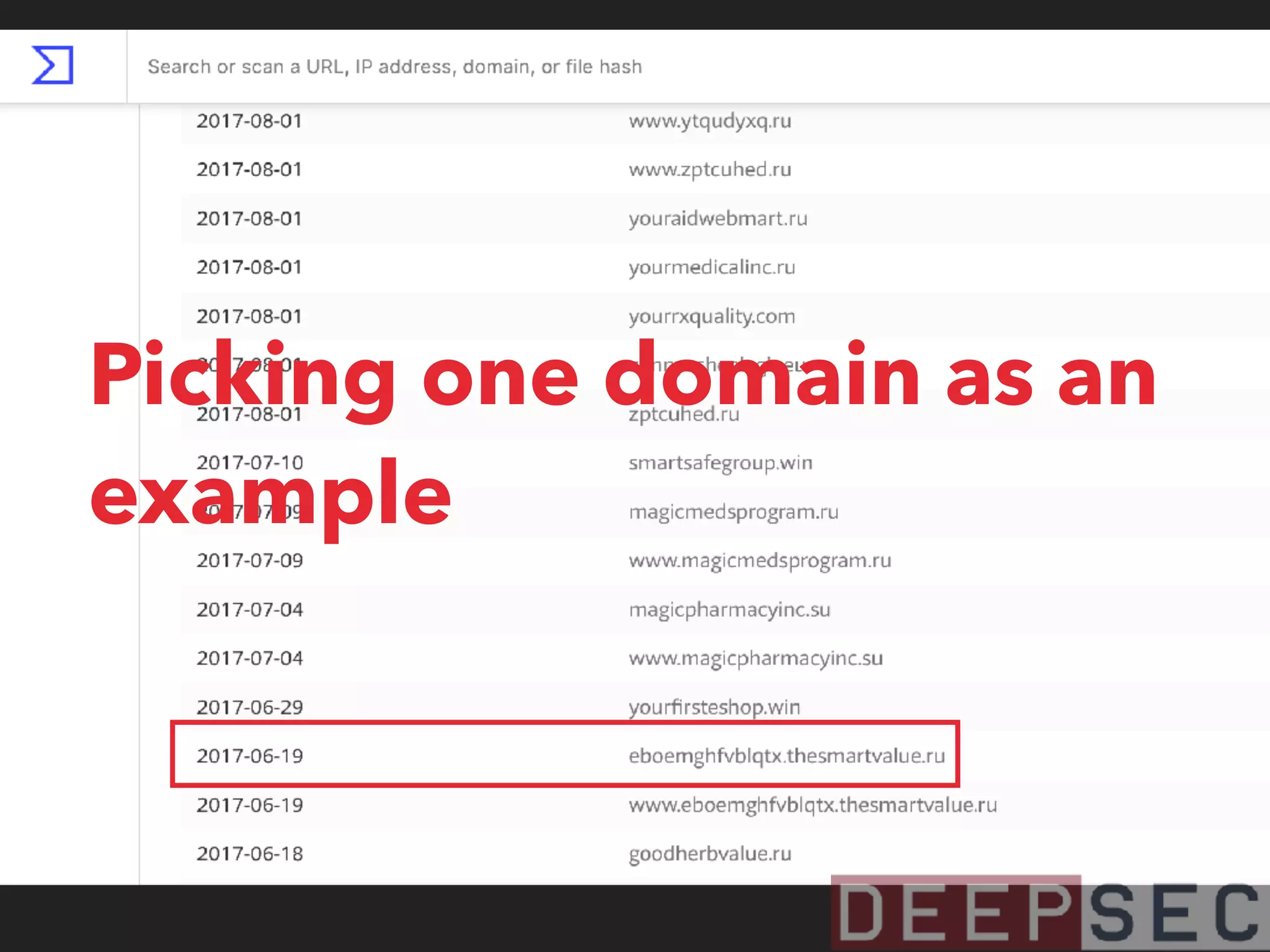 Picking one domain as an
example
 