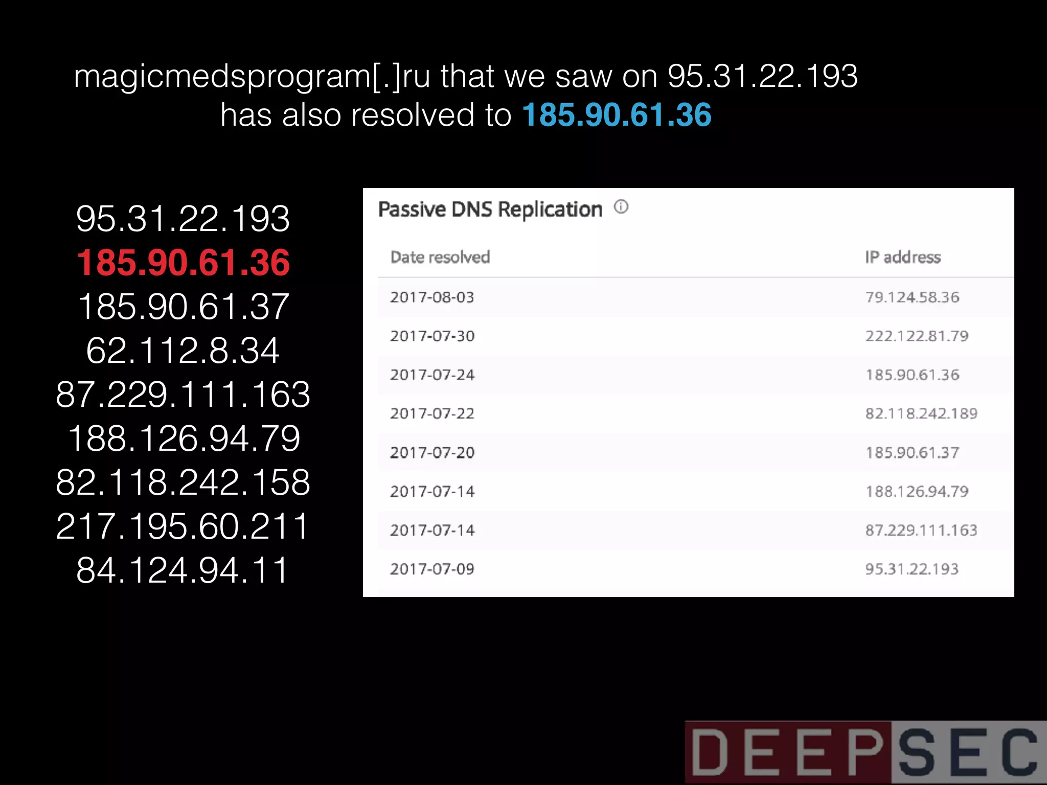 magicmedsprogram[.]ru that we saw on 95.31.22.193
has also resolved to 185.90.61.36
95.31.22.193
185.90.61.36
185.90.61.37
62.112.8.34
87.229.111.163
188.126.94.79
82.118.242.158
217.195.60.211
84.124.94.11
 
