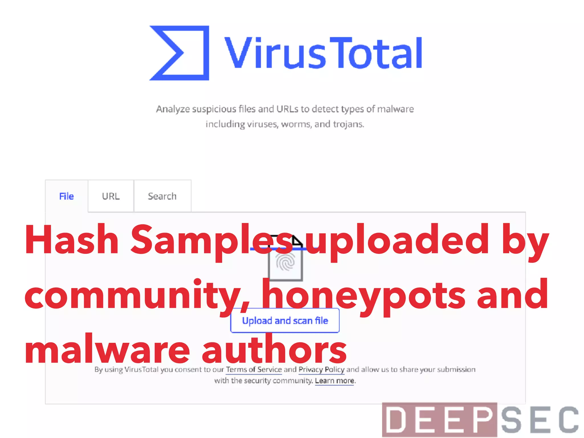 Hash Samples uploaded by
community, honeypots and
malware authors
 