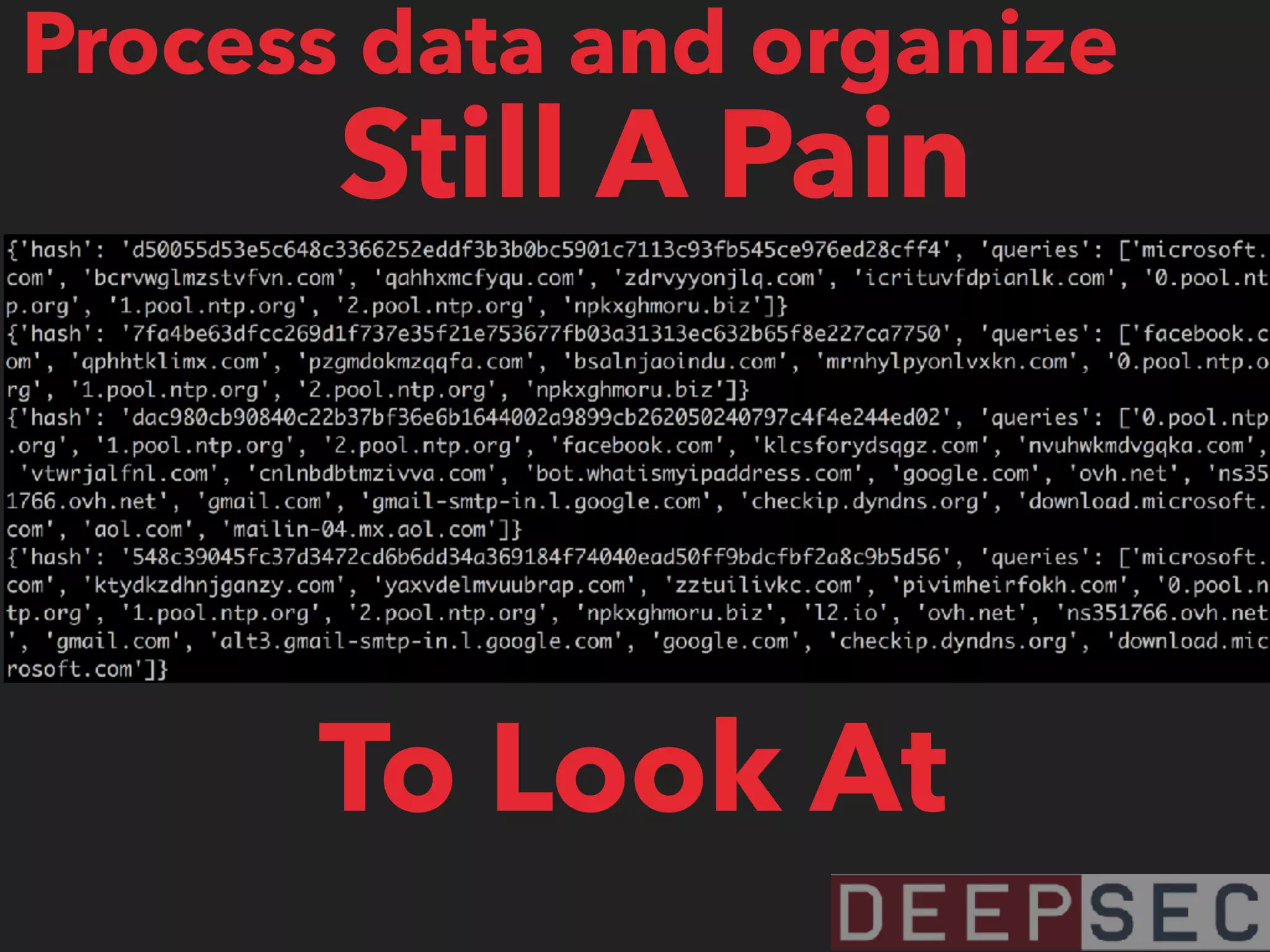 Still A Pain
To Look At
Process data and organize
 