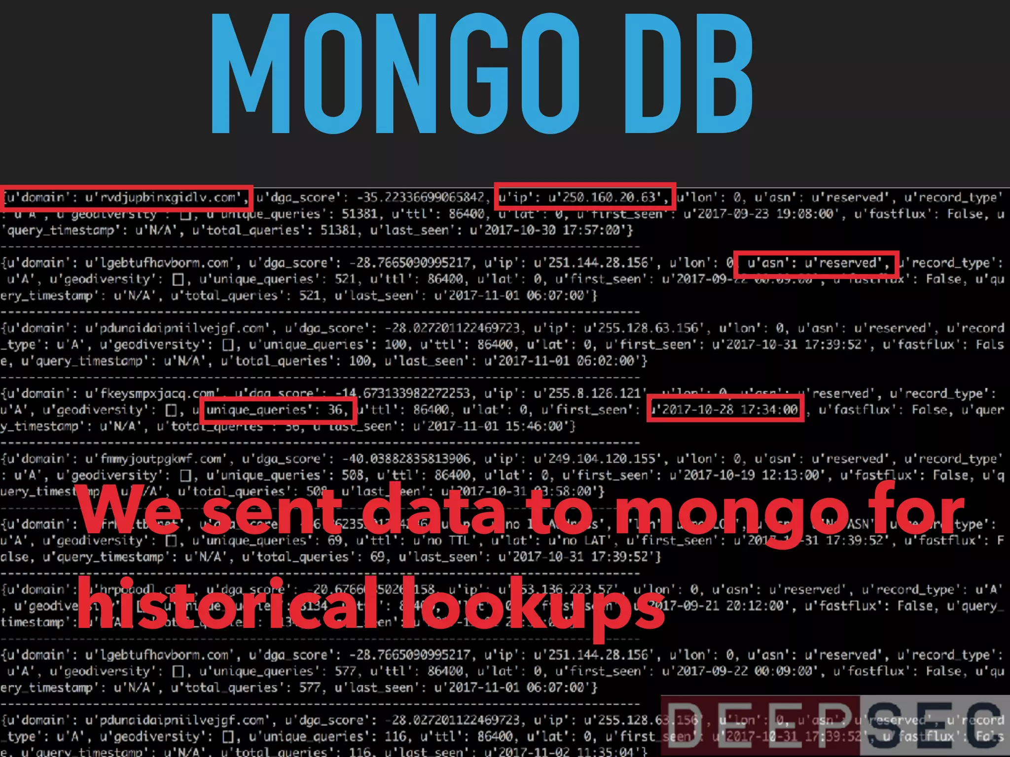 MONGO DB
We sent data to mongo for
historical lookups
 
