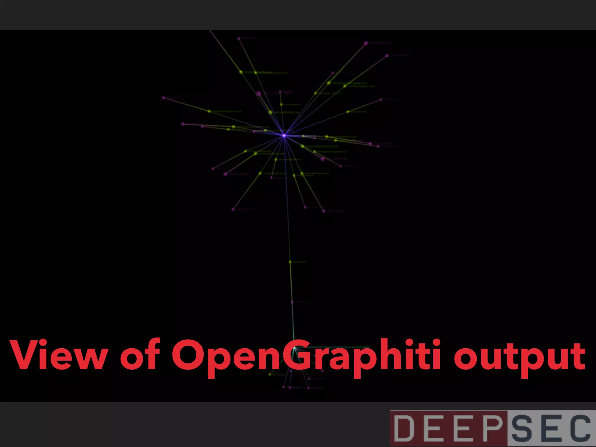 View of OpenGraphiti output
 