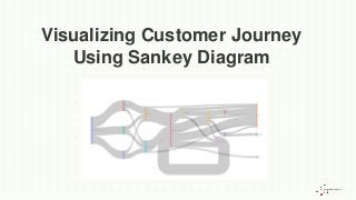 Visualizing Customer Journey
Using Sankey Diagram
 