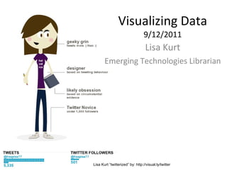 Visualizing Data 9/12/2011 Lisa Kurt Emerging Technologies Librarian Lisa Kurt “twitterized” by: http://visual.ly/twitter 