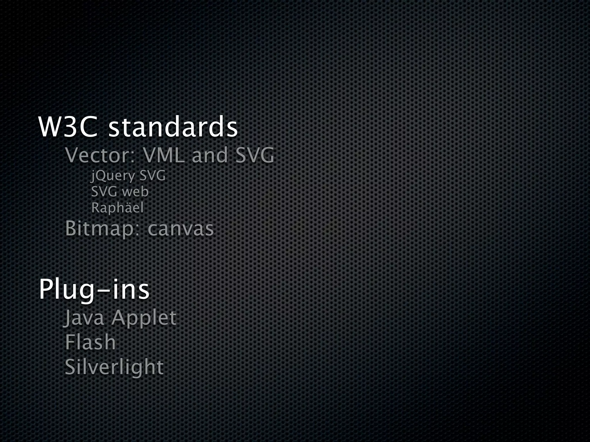 W3C standards

   Vector: VML and SVG

   
   jQuery SVG

   
   SVG web

   
   Raphäel

   Bitmap: canvas


Plug-ins

 Java Applet

 Flash

 Silverlight
 