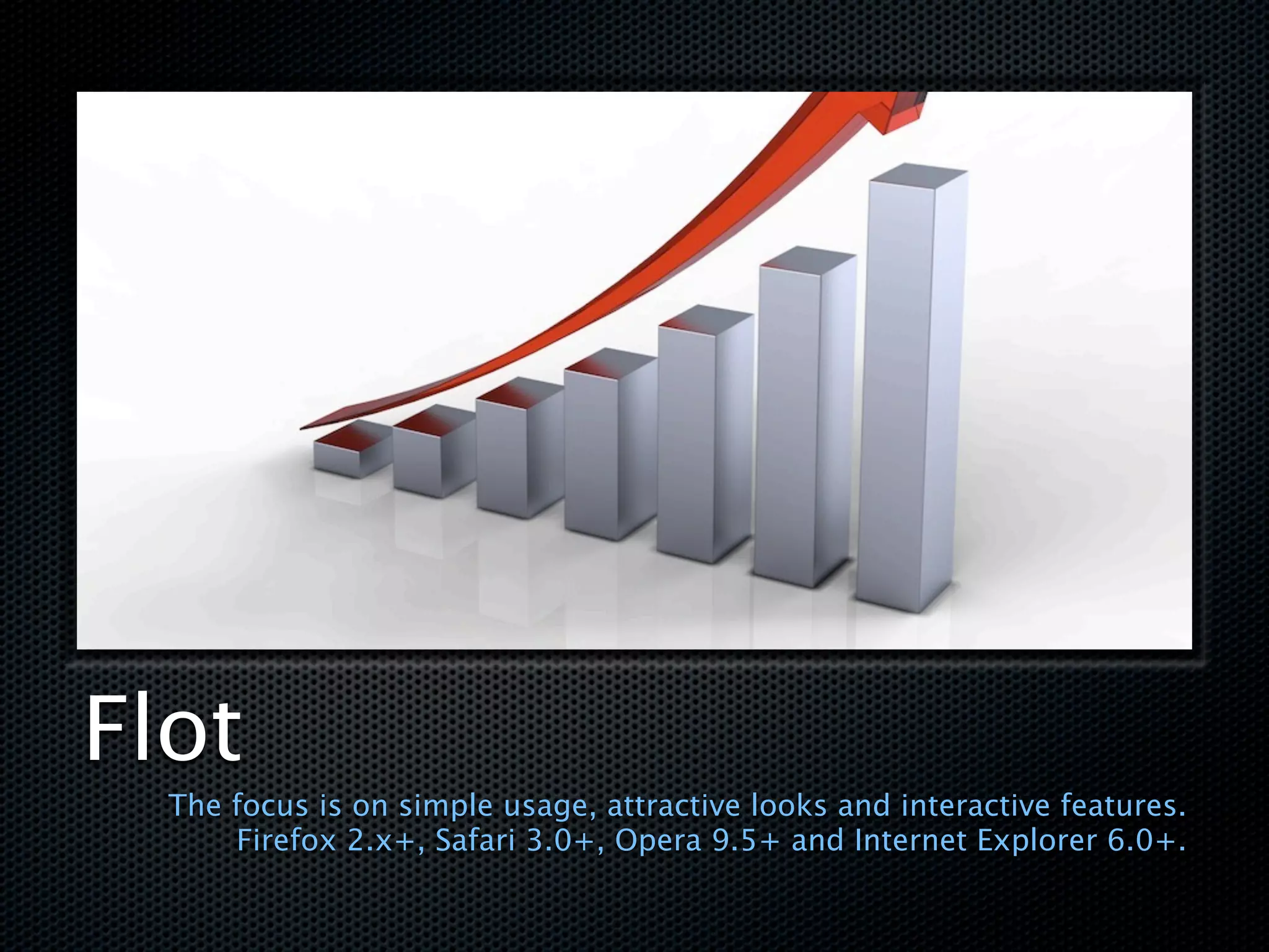 Flot
  The focus is on simple usage, attractive looks and interactive features.
      Firefox 2.x+, Safari 3.0+, Opera 9.5+ and Internet Explorer 6.0+.
 