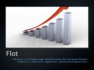 Flot
  The focus is on simple usage, attractive looks and interactive features.
      Firefox 2.x+, Safari 3.0+, Opera 9.5+ and Internet Explorer 6.0+.
 