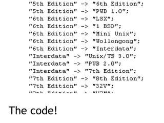 The code! 