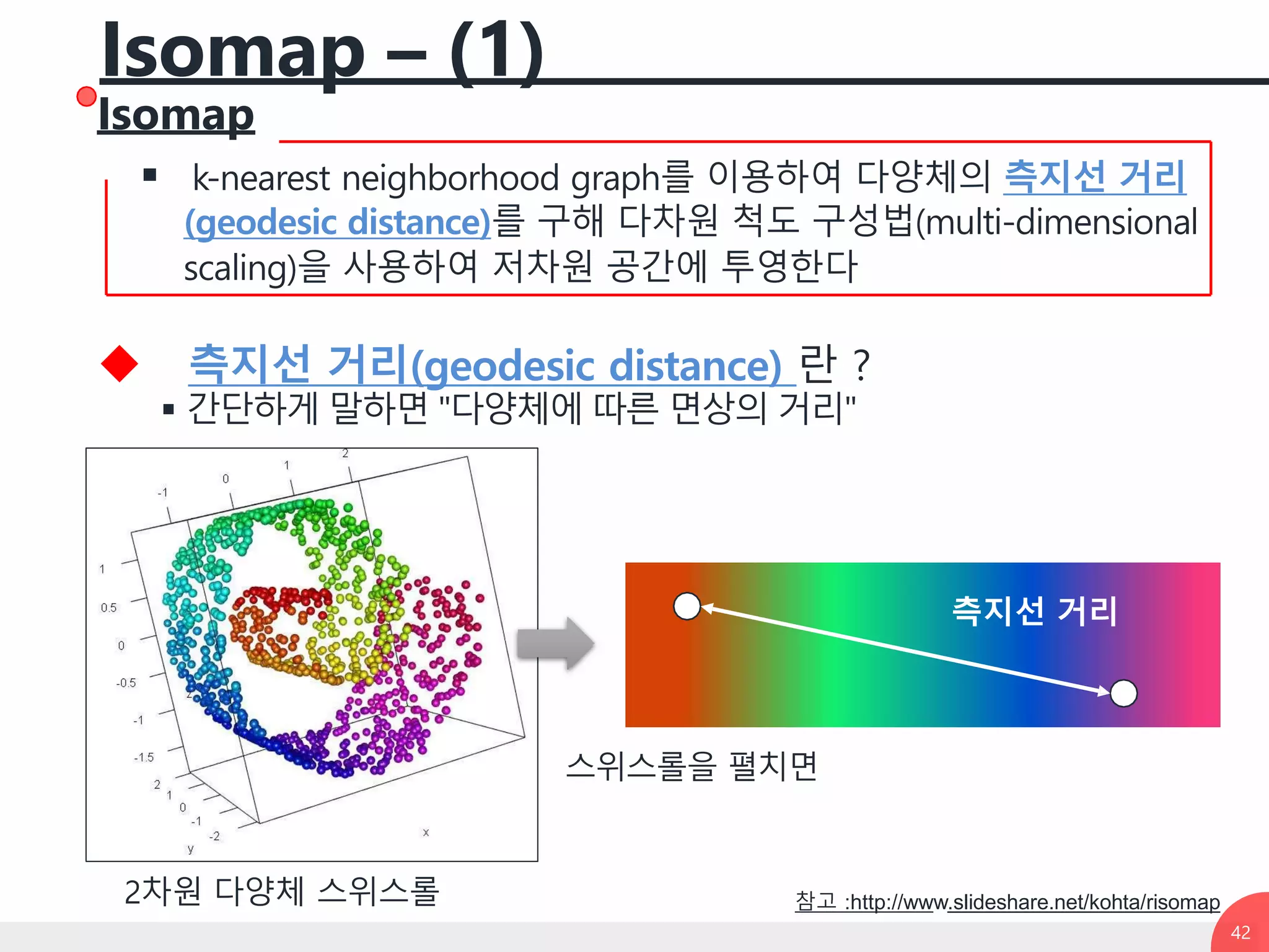 Visualizing data using t-SNE | PPTX