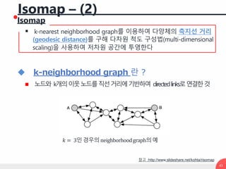  k-neighborhood graph 란 ?
 노드와 k개의이웃노드를직선거리에기반하여 directedlinks로연결한것
Isomap – (2)
𝑘 = 3인경우의neighborhoodgraph의예
참고 :http:/...