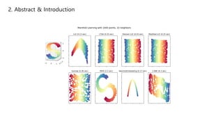 2. Abstract & Introduction
 