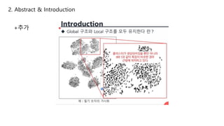 2. Abstract & Introduction
+추가
 