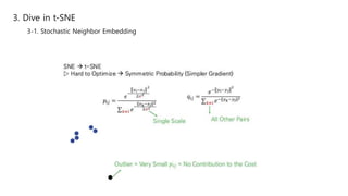 3. Dive in t-SNE
3-1. Stochastic Neighbor Embedding
 
