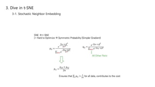 3. Dive in t-SNE
3-1. Stochastic Neighbor Embedding
 