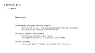 3. Dive in t-SNE
3-3. Result
 