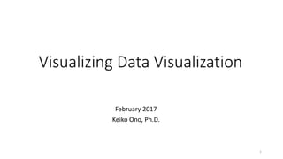 Visualizing Data Visualization
February 2017
Keiko Ono, Ph.D.
1
 