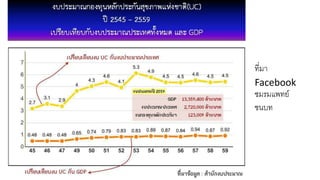 ที่มา
Facebook
ชมรมแพทย์
ชนบท
 