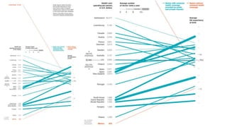 Visualizing for impact final