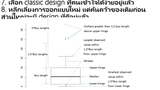 7. เลือก classic design ที่คนเข้าใจได้ง่ายอยู่แล้ว
8. หลีกเลี่ยงการออกแบบใหม่ แต่ค้นคว้าของเดิมก่อน ส่วนใหญ่จะมี design ที่ดีอยู่แล้ว
 