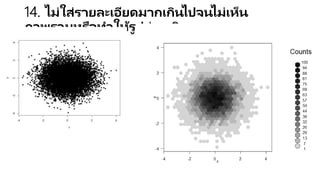 14. ไม่ใส่รายละเอียดมากเกินไปจนไม่เห็นภาพรวมหรือทาให้รูปยุ่งเหยิง
 